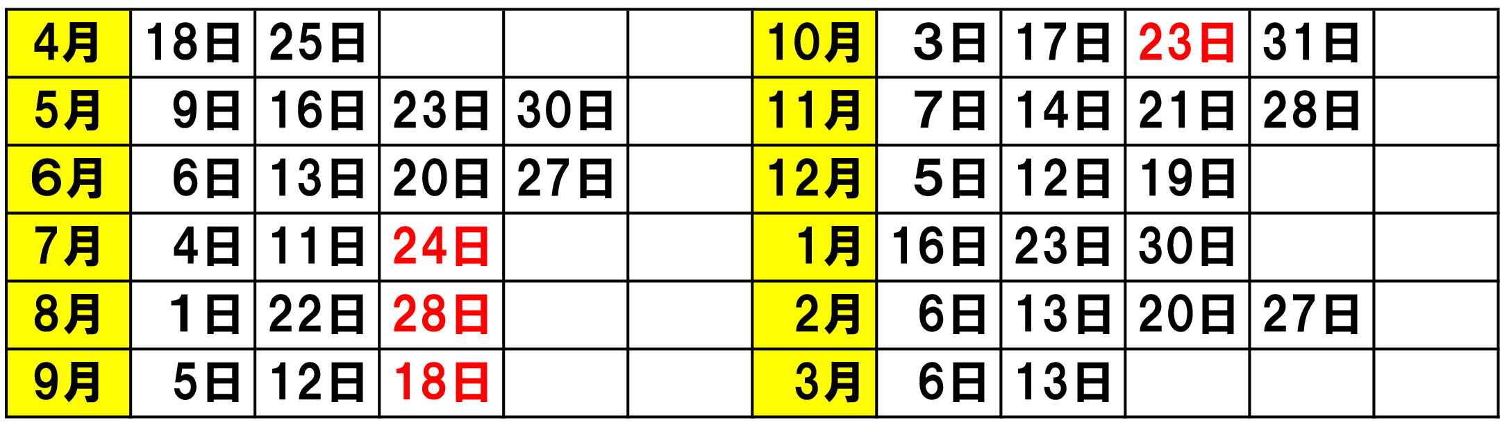パラリンピック競技大会正式種目「ボッチャ」体験